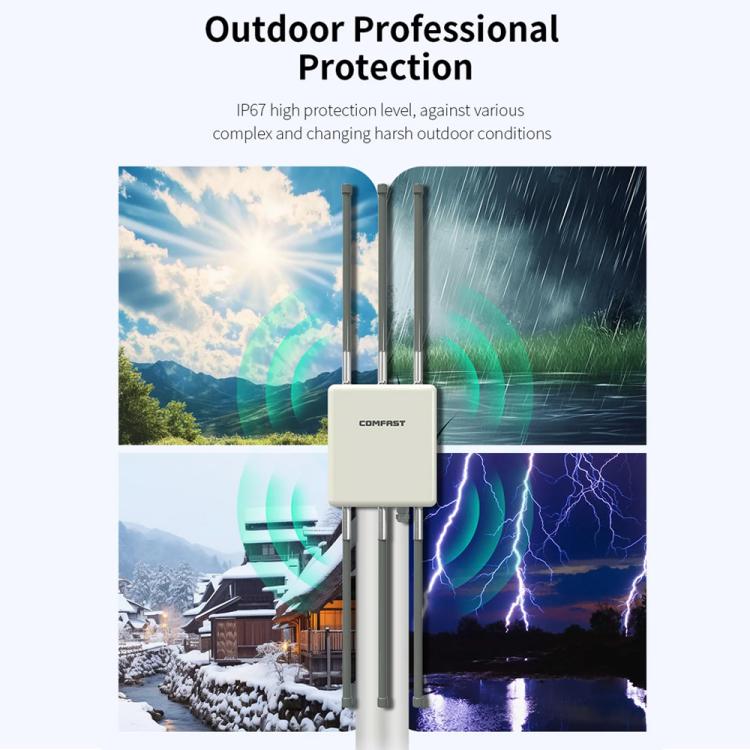 COMFAST CF-WA937 WiFi 6 3000Mbps Outdoor Access Point Dual-Band High-Power Wireless AP With 2.5G Ethernet, EU Plug, US Plug