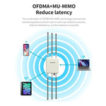 COMFAST CF-WA937 WiFi 6 3000Mbps Outdoor Access Point Dual-Band High-Power Wireless AP With 2.5G Ethernet, EU Plug, US Plug