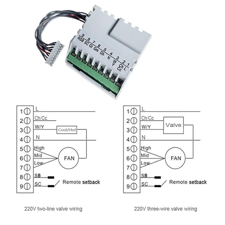 220V Digital Thermostat with Large LCD Display for FCU Air Conditioner, T6861H2WB, T6861H2WG