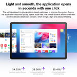 Lenovo Xiaoxin Pad 11 inch WiFi Tablet, 8GB+128GB, Android 15, MediaTek Dimensity 6300 Octa Core,US Plug, 8GB+128GB, 8GB+128GB WiFi