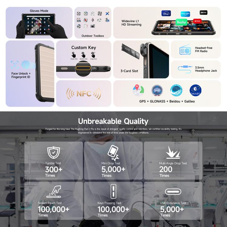 Ulefone Rugking Pad 2 Pro Rugged Tablet PC, 8GB+128GB, 10.1 inch Android 16 Unisoc T7250 Octa Core 4G Network, EU Plug, 8GB+128GB