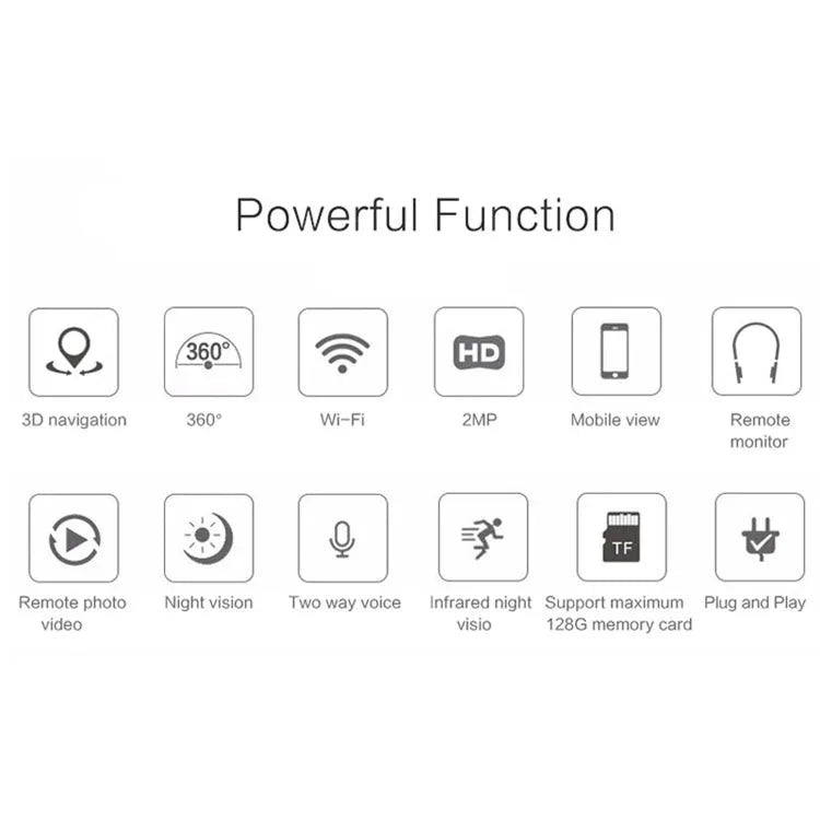 Anpwoo Warrior GM8135+SC2145 1080P HD WiFi IP Camera, Support Motion Detection & Infrared Night Vision & TF Card(Max 128GB) - Trustpick