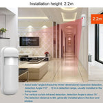 PA - 92R Intelligent Wireless PIR Detector - Trustpick
