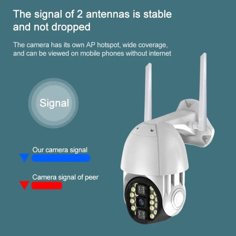 Q20 Outdoor Mobile Phone Remotely Rotate Wireless WiFi HD Camera, Support Three Modes of Night Vision & Motion Detection Video / Alarm & Recording, UK Plug - Trustpick